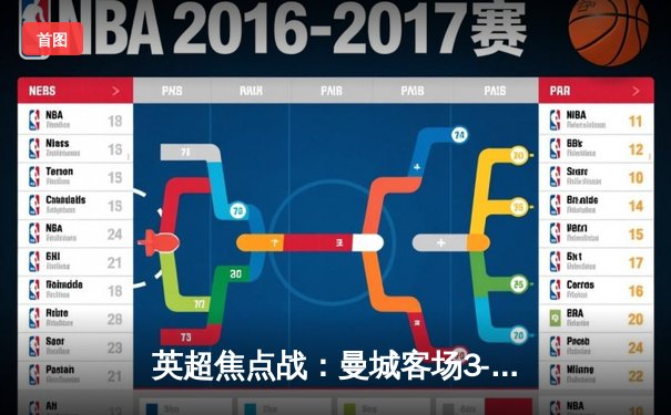 英超焦点战：曼城客场3-1逆转曼联，哈兰德双响领跑射手榜